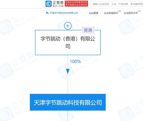 張一鳴與梁汝波退出天津字節(jié)跳動(dòng)科技 戰(zhàn)略調(diào)整與未來(lái)展望