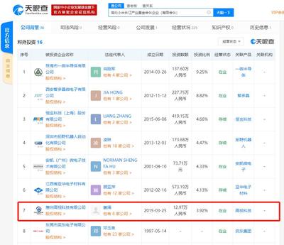 小米投資高視科技，深化工業(yè)智能機(jī)器視覺(jué)技術(shù)布局