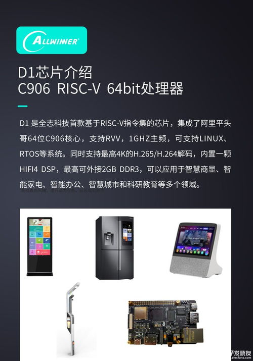 首款純國產RISC-V 64位量產開發板產品簡介