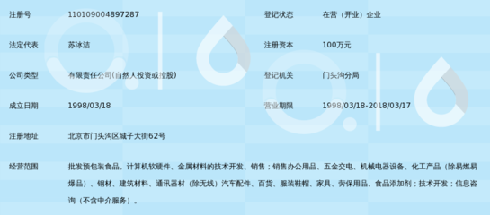 北京鴻賽科貿 聚焦計算機軟硬件開發與銷售，驅動數字化創新未來