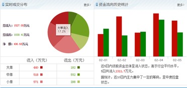 春蘭股份技術轉讓引發關注，是價值重估的契機還是風險信號？